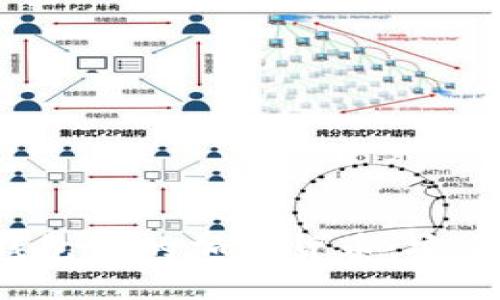 深入了解Imtoken钱包中的加密货币：安全性、功能与投资策略
