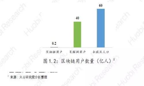baioti如何通过火币网提取ETH到IMTOKEN钱包的详细指南/baioti
火币网, ETH提币, IMTOKEN钱包, 加密货币安全/guanjianci

随着区块链技术的发展与加密货币市场的不断成熟，越来越多的用户开始涉足数字资产的交易与管理。在这个过程中，火币网作为一个知名的数字资产交易所，吸引了大量用户。而IMTOKEN作为流行的数字钱包，其安全性、易用性也得到了广泛的认可。为了帮助广大用户安全、便捷地管理自己的ETH资产，本文将详细讲解如何通过火币网提取ETH到IMTOKEN钱包，提供一个清晰的操作流程和相关注意事项。

一、火币网概述
火币网成立于2013年，是全球知名的数字资产交易平台之一，提供包括比特币、以太坊等在内的多种加密货币的交易服务。火币网以其安全、稳定、便捷的交易体验赢得了众多用户的青睐。此外，火币网还为用户提供了丰富的交易工具和市场分析，帮助用户更好地进行投资决策。

二、IMTOKEN钱包概述
IMTOKEN是一款移动端数字资产钱包，支持多种加密货币的存储和交易。用户界面友好，功能丰富，尤其在以太坊及其ERC-20代币的管理上表现突出。同时，IMTOKEN提供了强大的安全机制，包括私钥本地存储等功能，有效保护用户资产的安全。

三、准备工作
在开始提币前，用户需要完成一些准备工作。首先，确保在火币网账户中有足够的ETH可供提取，并且已经完成KYC身份验证。其次，下载并安装IMTOKEN钱包，创建或导入一个钱包账户，确保能够正常接收ETH。此外，用户还应该备份IMTOKEN钱包的助记词，以确保资产安全。

四、如何从火币网提取ETH到IMTOKEN钱包
以下是从火币网提取ETH到IMTOKEN钱包的步骤：
ol
listrong登录火币网账户：/strong访问火币网官网并进行登录，确保使用安全的网络环境。/li
listrong进入资产管理页面：/strong在主页顶部找到“资产”选项，点击进入资产管理页面。/li
listrong选择提币：/strong在资产页面，找到ETH，点击“提币”选项。/li
listrong输入IMTOKEN钱包地址：/strong在提币页面，输入你的IMTOKEN钱包地址，注意确保地址无误。/li
listrong输入提币金额：/strong输入要提取的ETH数量，并确认相关的交易费用。/li
listrong确认提币请求：/strong检查所有信息无误后，点击“确认提币”。/li
listrong验证身份信息：/strong根据火币网的安全设置，可能需要进行短信或邮箱验证。/li
listrong检查提币状态：/strong提币申请提交后，可以在资产管理页面查看提币状态，待确认后ETH将会发送到IMTOKEN钱包。/li
/ol

五、提币后的注意事项
1. 提币确认：一般情况下，提币需要一定的区块确认时间。用户可以通过区块浏览器查看交易状态。
2. 安全保障：提币完成后，及时检查IMTOKEN钱包中的ETH是否到账，确保资产安全。
3. 防范风险：建议用户在提币时开启二次验证，提高账户安全性。
4. 交易费用：注意火币网在提币时会收取一定的手续费，具体费用可在提币页面查看。

六、常见问题解答

问题一：火币网提币失败的常见原因是什么？
在提币过程中，用户有时会遇到提币失败的情况。以下是一些常见原因：
ol
listrong钱包地址错误：/strong输入的钱包地址必须确保100%正确，任何错误都会导致提币失败。/li
listrong未完成KYC认证：/strong火币网要求用户完成身份验证，未验证的账户是无法提币的。/li
listrong余额不足：/strong确保提取金额满足最低提币要求，并且有足够的余额支付手续费。/li
listrong网络问题：/strong如果网络不稳定，可能会导致提币请求无法提交或被延迟处理。/li
/ol
用户在遇到提币失败时，应仔细检查反馈信息并根据问题逐一排查。最好的做法是提前准备，确保所有信息准确无误。

问题二：如何保障提币过程的安全性？
提币时，安全无疑是最重要的考虑。以下几点可以帮助用户提高提币的安全性：
ol
listrong设置强密码：/strong在火币网和IMTOKEN钱包上都设置强密码，并定期更换，防止账户被盗。/li
listrong开启二步验证：/strong推荐开启二步验证，增加账户的安全保护层，即使密码泄露也能避免损失。/li
listrong保持设备安全：/strong确保提币操作的设备没有感染恶意软件，定期检测设备安全。/li
listrong定期备份助记词：/strongIMTOKEN钱包中的助记词是恢复钱包的唯一途径，务必定期备份并存放在安全的地方。/li
/ol
通过以上措施，用户可以在一定程度上减少提币过程中的安全风险，让资产更安全。

问题三：如果我没有IMTOKEN钱包，如何选择合适的数字钱包？
针对想要存储ETH的用户，选择合适的数字钱包至关重要。以下是一些选择钱包时需要考虑的因素：
ol
listrong安全性：/strong选择加密保护较强的钱包，例如私钥本地存储的钱包，可以有效保护用户的数字资产安全。/li
listrong支持的币种：/strong确保钱包支持用户希望存储和管理的加密货币，包括ETH及其ERC-20代币。/li
listrong用户体验：/strong选择界面友好，操作简单的钱包，方便用户进行日常的资产管理。/li
listrong社区和开发者支持：/strong了解该钱包是否有一个活跃的开发社区和良好的用户反馈，以便在使用时遇到问题能够得到及时支持。/li
/ol
通过以上标准，用户可以根据自身需求选择最合适的数字钱包，以确保在安全与便捷之间找到理想的平衡。

问题四：在提币之后，如何管理我的ETH资产？
在成功将ETH提取到IMTOKEN钱包后，如何进行有效的资产管理成为用户关注的焦点。以下是一些建议：
ol
listrong了解市场动态：/strong关注以太坊及加密货币市场的动态，了解价格走向与投资趋势，以做出相应的资产配置决策。/li
listrong定期查看资产状态：/strong定期登录IMTOKEN钱包，查看资产的增减，及时处理不必要的资产，投资组合。/li
listrong学习投资知识：/strong不断学习投资知识，提高自己的投资能力和金融素养，选择适合自己的投资方式。/li
listrong风险管理：/strong合理管理风险，根据自身的风险承受能力进行投资，不盲目跟风。合理配置资产以防止大的损失。/li
/ol
通过以上的合理管理策略，用户可以更好地控制自己的数字资产，让投资回报更为可观。

综上所述，通过火币网提取ETH到IMTOKEN钱包的过程并不是复杂，但是需要注意操作的安全和合规性。希望本文能够为广大用户提供有价值的信息与指导，帮助大家在加密货币的投资之路上更加顺利。