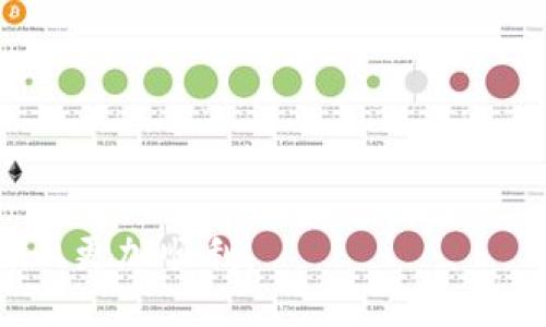 baioti如何通过火币网提取ETH到IMTOKEN钱包的详细指南/baioti
火币网, ETH提币, IMTOKEN钱包, 加密货币安全/guanjianci

随着区块链技术的发展与加密货币市场的不断成熟，越来越多的用户开始涉足数字资产的交易与管理。在这个过程中，火币网作为一个知名的数字资产交易所，吸引了大量用户。而IMTOKEN作为流行的数字钱包，其安全性、易用性也得到了广泛的认可。为了帮助广大用户安全、便捷地管理自己的ETH资产，本文将详细讲解如何通过火币网提取ETH到IMTOKEN钱包，提供一个清晰的操作流程和相关注意事项。

一、火币网概述
火币网成立于2013年，是全球知名的数字资产交易平台之一，提供包括比特币、以太坊等在内的多种加密货币的交易服务。火币网以其安全、稳定、便捷的交易体验赢得了众多用户的青睐。此外，火币网还为用户提供了丰富的交易工具和市场分析，帮助用户更好地进行投资决策。

二、IMTOKEN钱包概述
IMTOKEN是一款移动端数字资产钱包，支持多种加密货币的存储和交易。用户界面友好，功能丰富，尤其在以太坊及其ERC-20代币的管理上表现突出。同时，IMTOKEN提供了强大的安全机制，包括私钥本地存储等功能，有效保护用户资产的安全。

三、准备工作
在开始提币前，用户需要完成一些准备工作。首先，确保在火币网账户中有足够的ETH可供提取，并且已经完成KYC身份验证。其次，下载并安装IMTOKEN钱包，创建或导入一个钱包账户，确保能够正常接收ETH。此外，用户还应该备份IMTOKEN钱包的助记词，以确保资产安全。

四、如何从火币网提取ETH到IMTOKEN钱包
以下是从火币网提取ETH到IMTOKEN钱包的步骤：
ol
listrong登录火币网账户：/strong访问火币网官网并进行登录，确保使用安全的网络环境。/li
listrong进入资产管理页面：/strong在主页顶部找到“资产”选项，点击进入资产管理页面。/li
listrong选择提币：/strong在资产页面，找到ETH，点击“提币”选项。/li
listrong输入IMTOKEN钱包地址：/strong在提币页面，输入你的IMTOKEN钱包地址，注意确保地址无误。/li
listrong输入提币金额：/strong输入要提取的ETH数量，并确认相关的交易费用。/li
listrong确认提币请求：/strong检查所有信息无误后，点击“确认提币”。/li
listrong验证身份信息：/strong根据火币网的安全设置，可能需要进行短信或邮箱验证。/li
listrong检查提币状态：/strong提币申请提交后，可以在资产管理页面查看提币状态，待确认后ETH将会发送到IMTOKEN钱包。/li
/ol

五、提币后的注意事项
1. 提币确认：一般情况下，提币需要一定的区块确认时间。用户可以通过区块浏览器查看交易状态。
2. 安全保障：提币完成后，及时检查IMTOKEN钱包中的ETH是否到账，确保资产安全。
3. 防范风险：建议用户在提币时开启二次验证，提高账户安全性。
4. 交易费用：注意火币网在提币时会收取一定的手续费，具体费用可在提币页面查看。

六、常见问题解答

问题一：火币网提币失败的常见原因是什么？
在提币过程中，用户有时会遇到提币失败的情况。以下是一些常见原因：
ol
listrong钱包地址错误：/strong输入的钱包地址必须确保100%正确，任何错误都会导致提币失败。/li
listrong未完成KYC认证：/strong火币网要求用户完成身份验证，未验证的账户是无法提币的。/li
listrong余额不足：/strong确保提取金额满足最低提币要求，并且有足够的余额支付手续费。/li
listrong网络问题：/strong如果网络不稳定，可能会导致提币请求无法提交或被延迟处理。/li
/ol
用户在遇到提币失败时，应仔细检查反馈信息并根据问题逐一排查。最好的做法是提前准备，确保所有信息准确无误。

问题二：如何保障提币过程的安全性？
提币时，安全无疑是最重要的考虑。以下几点可以帮助用户提高提币的安全性：
ol
listrong设置强密码：/strong在火币网和IMTOKEN钱包上都设置强密码，并定期更换，防止账户被盗。/li
listrong开启二步验证：/strong推荐开启二步验证，增加账户的安全保护层，即使密码泄露也能避免损失。/li
listrong保持设备安全：/strong确保提币操作的设备没有感染恶意软件，定期检测设备安全。/li
listrong定期备份助记词：/strongIMTOKEN钱包中的助记词是恢复钱包的唯一途径，务必定期备份并存放在安全的地方。/li
/ol
通过以上措施，用户可以在一定程度上减少提币过程中的安全风险，让资产更安全。

问题三：如果我没有IMTOKEN钱包，如何选择合适的数字钱包？
针对想要存储ETH的用户，选择合适的数字钱包至关重要。以下是一些选择钱包时需要考虑的因素：
ol
listrong安全性：/strong选择加密保护较强的钱包，例如私钥本地存储的钱包，可以有效保护用户的数字资产安全。/li
listrong支持的币种：/strong确保钱包支持用户希望存储和管理的加密货币，包括ETH及其ERC-20代币。/li
listrong用户体验：/strong选择界面友好，操作简单的钱包，方便用户进行日常的资产管理。/li
listrong社区和开发者支持：/strong了解该钱包是否有一个活跃的开发社区和良好的用户反馈，以便在使用时遇到问题能够得到及时支持。/li
/ol
通过以上标准，用户可以根据自身需求选择最合适的数字钱包，以确保在安全与便捷之间找到理想的平衡。

问题四：在提币之后，如何管理我的ETH资产？
在成功将ETH提取到IMTOKEN钱包后，如何进行有效的资产管理成为用户关注的焦点。以下是一些建议：
ol
listrong了解市场动态：/strong关注以太坊及加密货币市场的动态，了解价格走向与投资趋势，以做出相应的资产配置决策。/li
listrong定期查看资产状态：/strong定期登录IMTOKEN钱包，查看资产的增减，及时处理不必要的资产，投资组合。/li
listrong学习投资知识：/strong不断学习投资知识，提高自己的投资能力和金融素养，选择适合自己的投资方式。/li
listrong风险管理：/strong合理管理风险，根据自身的风险承受能力进行投资，不盲目跟风。合理配置资产以防止大的损失。/li
/ol
通过以上的合理管理策略，用户可以更好地控制自己的数字资产，让投资回报更为可观。

综上所述，通过火币网提取ETH到IMTOKEN钱包的过程并不是复杂，但是需要注意操作的安全和合规性。希望本文能够为广大用户提供有价值的信息与指导，帮助大家在加密货币的投资之路上更加顺利。