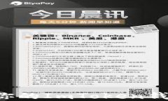 如何安全保管和管理你的ImToken钱包资产，避免资