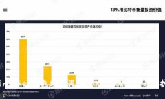 早期imToken钱包助记词：安全性、使用方法与防护