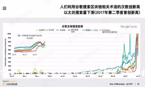 imToken钱包导入风险地址的全面解析与安全指南