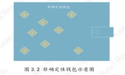 imToken钱包：安全便捷的比特币存储与管理解决方案
