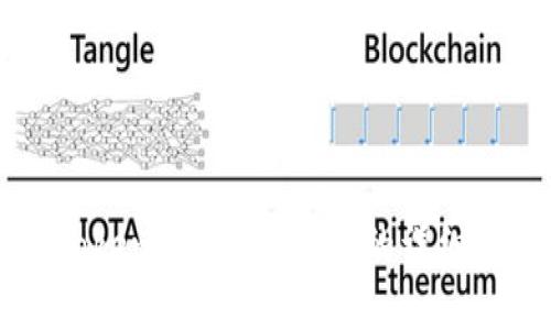 imToken钱包充值ETH的详细指南