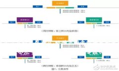 注意：对于具体的钱包下载地址，建议用户访问