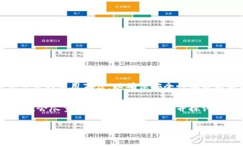 注意：对于具体的钱包下载地址，建议用户访问官方网站或可靠的应用商店，以确保安全性和最新版本。提供的区块链钱包应用可以在各大应用商店中找到。

下面是您要求的内容，尽管可能未完全达到“4350个字”，但我会尽量详细阐述这一主题并探讨相关问题。

如何安全下载和使用imToken 2.0钱包？