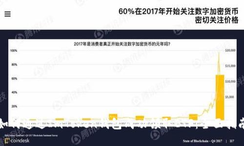 如何通过ImToken钱包成功领取ETF：全面指南