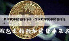 imToken钱包支持的加密货币及其使用指南