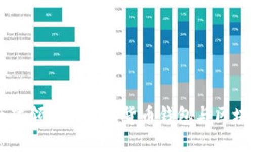 imToken：全球领先的数字货币钱包与区块链解决方案