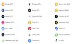 imToken钱包的安全性与隐私保护详解