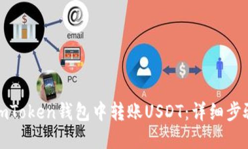 如何在imToken钱包中转账USDT：详细步骤与技巧