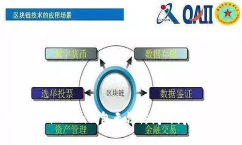如何解决imToken钱包无法访问的问题：全面指南
