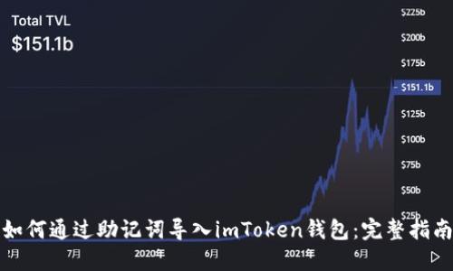 如何通过助记词导入imToken钱包：完整指南
