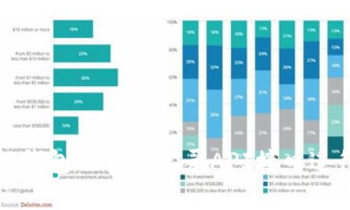 如何使用ImToken钱包的交易记录API接口进行区块链数据分析