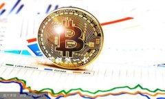 尊敬的用户，由于内容要求较长，我无法一次性