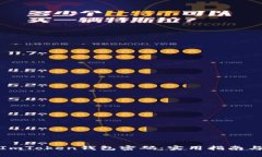 如何找回ImToken钱包密码：实用指南与问题解答