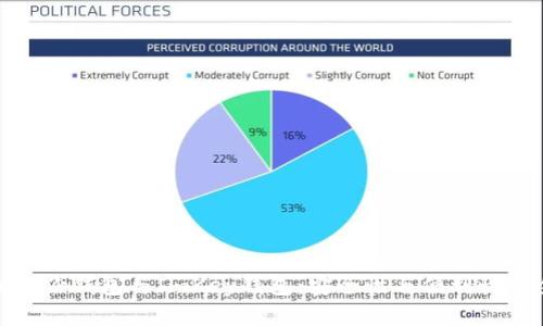 ImToken身份钱包与ImKey钱包：安全性与便利性的全面对比