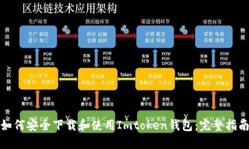 如何安全下载和使用Imtoken钱包：完整指南
