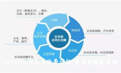 imToken钱包手续费详解：费用结构和策略