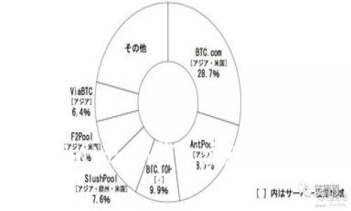 电脑如何多开imtoken钱包实现高效管理数字资产