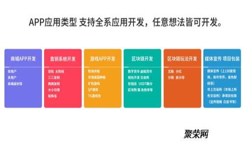 Imtoken钱包转币手续费详解：你需要知道的一切