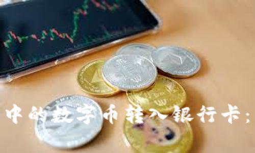 如何将imToken钱包中的数字币转入银行卡：详细步骤与注意事项
