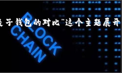 提示：为了创建一个，以及提供必要内容，我将围绕“imToken钱包与麦子钱包的对比”这个主题展开详细讨论。这将包括四个相关问题的解答，并确保信息的广度和深度。


imToken与麦子钱包：全面对比与深入分析
