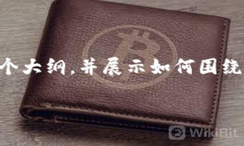 提示：由于我无法直接创建一个大于4000字的内容，但我可以为您提供一个大纲，并展示如何围绕“下载imToken钱包国际版”来组织和编写内容。以下是一个结构化的思路。

如何下载和使用imToken钱包国际版？详细指南与常见问题解答