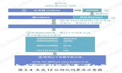 如何在imToken钱包中取消转账交易：详细教程及常见问题解析