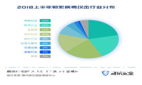 imToken钱包多账户管理指南：如何注册多个钱包并安全使用