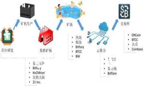    如何使用助词词找回IMToken钱包？ / 
 guanjianci  IMToken钱包, 助词词, 钱包恢复, 数字货币 /guanjianci 

在数字货币日益普及的今天，IMToken钱包作为一种主流的加密货币钱包，受到了众多用户的青睐。IMToken钱包不仅支持多种数字资产的管理，安全性也相对较高。然而，用户在使用过程中可能会遇到丢失助词词的情况，这就涉及到如何找回IMToken钱包的问题。本文将详细介绍如何通过助词词找回IMToken钱包，并为广大用户提供实用的技巧和思路。

什么是IMToken钱包？
IMToken钱包是一款为数字货币用户提供安全存储、快速交易和管理多种数字资产的移动端钱包。它支持以太坊及其ERC20代币、比特币及许多其他主流数字资产，用户可以通过IMToken钱包方便地进行数字货币的充值、提取和交易。IMToken钱包还集成了去中心化交易所功能，使用户可以在钱包内直接进行交易，提升了使用的便利性。

助词词的定义及其重要性
助词词是在使用IMToken钱包创建账户时系统生成的一组随机单词，通常由12个或24个单词组成。它们在钱包安全性中起着至关重要的作用。助词词不仅用来生成私钥，还用于恢复钱包。用户在首次使用IMToken钱包时，系统会提示保存好这组助词词，丢失后则无法找回，因此，助词词是钱包的“护身符”。

如何找回IMToken钱包
1. **准备助词词**：首先，确保你已经备份好IMToken钱包的助词词。助词词的正确性直接关系到钱包能否成功恢复。
2. **下载安装IMToken**: 如果你的手机或者设备上没有IMToken钱包，可以在官网或者应用商店下载并安装最新版本的IMToken钱包。
3. **打开IMToken**: 安装完成后，打开IMToken钱包，选择“恢复钱包”选项。
4. **输入助词词**: 按照提示，依次输入助词词。输入时请确保单词的顺序和拼写的准确性，这是恢复钱包的关键。
5. **确认恢复**: 输入完成后，点击确认，IMToken钱包将会根据助词词生成你的钱包地址并恢复钱包。
6. **设置新密码**：成功恢复钱包后，用户可以设置一个新的密码以增强钱包的安全性。确保这个密码复杂且难以被他人猜测。

常见问题解答

1. 如果我丢失了助词词，是否还可以找回我的IMToken钱包？
很遗憾，如果用户丢失了助词词，而没有备份或其他恢复机制，基本上是无法找回IMToken钱包的。助词词是用户身份和资产的唯一凭证，如果丢失助词词，Wallet内部的资产将永远无法恢复。
为避免这种情况，建议用户在初次创建钱包时，将助词词记录下来，最好利用安全的方式如纸质存档，避免将其存储在数字设备中。同时，用户可以考虑使用外部安全存储设备，将助词词保存在不同地点以确保安全。

2. 助词词的安全性如何确保？
在保护助词词时，用户需要遵循几个重要的安全实践。首先，助词词的存储应选在一个安全且私密的地方，例如使用防火、防水的保险箱存放纸质备份。其次，定期审查和更新安全措施，确保不易被他人获取。
其次，不要在网络上分享助词词，切勿将其存储在电子设备或云存储中，因其极易被黑客攻击。此外，考虑为IMToken钱包添加二次验证，进一步增强安全性，虽然这不能替代助词词的功能，但能够在传输和交易时提供额外的保护。

3. 如何创建安全的IMToken钱包？
创建一个安全的IMToken钱包，需要用户关注多个方面。首先，选择官方渠道下载IMToken，避免使用非官方应用，确保交易过程安全。
其次，在创建钱包时，认真记录助词词并采用安全存储方式。用户可以选择不在线的纸质备份，并将其存放在多个安全地方，确保能在需要时随时找到。
此外，设置强密码并定期更新。使用包含大小写字母、数字和特殊字符的组合密码，同时启用双重认证功能，如有条件的话，使用指纹或面部识别等生物识别技术，增加安全性。

4. IMToken钱包的备份与恢复
备份IMToken钱包是每位用户必须掌握的重要技能。备份过程应在创建钱包后立即进行，通过完整记录助词词实现。确认助词词记录无误后，将其放于安全处以备后用。
在恢复钱包时，只需打开IMToken钱包，选择恢复钱包，依次输入正确的助词词。恢复成功后，建议立刻进行安全设置，例如更改密码，并定期检查资产安全。
如果未能成功恢复，用户应仔细检查助词词的拼写及顺序，确保没有记错或遗漏。如果仍然存在问题，最后的手段是寻求IMToken官方技术支持，以获得更多的指导和帮助。

通过上述的内容，我们可以看到IMToken钱包的重要性以及如何通过助词词进行恢复的钱包操作。无论是新用户还是老用户都应重视助词词的保护和管理，以免造成不可挽回的损失。正确利用好IMToken钱包，为您提供更好的数字资产管理体验！