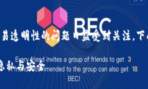 在区块链和加密货币的世界中，围绕着隐私、身份和交易透明性的问题日益受到关注。下面我将讨论“imToken钱包地址能查实名吗”这一主题。

imToken钱包地址可以查实实名吗？深入解析区块链隐私与安全