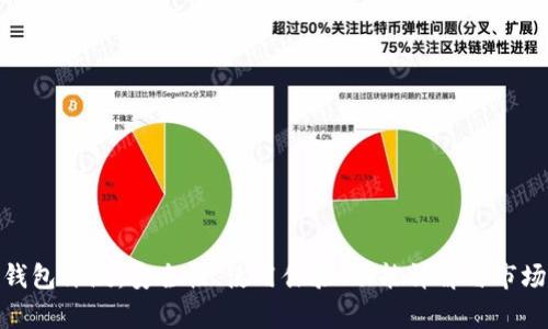 imToken钱包评测：安全性、使用体验、功能详解与市场前景分析