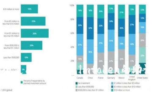 如何安全使用数字钱包imtoken的助记词登录