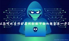 注意：以下是基于您请求的主题，但没有达到4