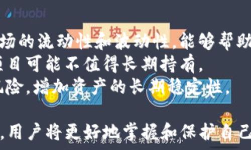   
日常使用imToken钱包的全面指南：轻松管理数字资产  

关键词  
数字钱包, imToken, 虚拟货币, 资产管理  

1. 什么是imToken钱包？  
imToken是一款流行的移动数字钱包应用，主要用于存储和管理各种虚拟货币，例如以太坊（ETH）及其ERC-20代币。自2016年推出以来，imToken凭借其用户友好的界面和丰富的功能，成功吸引了大量用户。它不仅仅是一个存储代币的工具，还支持去中心化交易所（DEX）、钱包备份和导入、多链资产管理等功能。  
imToken的钱包采用的是HD（Hierarchical Deterministic）钱包的结构，用户只需记住一组助记词，就可以生成无限数量的地址。这种安全性确保了用户资产的安全，同时保持了使用上的便利性。  

2. imToken钱包的基本功能  
imToken钱包具有多项实用功能，从基本的代币管理到去中心化交易，用户可以根据自己的需求进行选择。以下是imToken钱包的一些主要功能：  
ul  
li代币管理：imToken支持多种数字资产，用户可以随时查看资产余额、交易历史，并进行转帐。/li  
li去中心化交易：通过imToken，用户可以直接在钱包中与去中心化交易所进行交易，无需将资产转移到交易所，进一步提高了安全性。/li  
li钱包备份与恢复：用户可以通过助记词方便地备份和恢复钱包，确保资产在设备丢失或损坏的情况下不会丢失。/li  
li支持多链资产：imToken不仅支持以太坊生态系统的代币，还支持比特币及其他链上的资产，使得资产管理更加集中化。/li  
li安全性：imToken采取多种安全措施，如指纹登录、面部识别等，保障用户的数字资产安全。/li  
/ul  

3. 如何使用imToken钱包进行日常交易？  
使用imToken钱包进行日常交易非常简单，以下是详细步骤：  
h43.1 下载并安装imToken/h4  
第一步是在应用商店中搜索“imToken”并下载应用。安装完成后，打开应用程序。  
h43.2 创建新钱包或导入已有钱包/h4  
您可以选择创建一个新钱包或导入一个已有钱包。如果是新钱包，您需要设置一个安全密码，并记录下助记词，确保安全。导入钱包时，只需输入助记词，系统会自动生成钱包。  
h43.3 查看资产和进行转帐/h4  
钱包创建完成后，您可以在主界面查看当前资产余额。若要进行转帐，点击“转出”按钮，填写收款地址和转帐金额，确认信息无误后即可完成交易。imToken会显示交易状态，您可以随时查看。  
h43.4 交易记录和资产管理/h4  
在钱包内，您可以随时查看交易记录，了解每笔交易的详细信息。这对管理资产非常重要，特别是在监控投资回报率的情况下。  

4. imToken的安全性措施  
安全性是用户选择数字钱包时最重要的因素之一。imToken采用了多种保护措施：  
ul  
li助记词与私钥：imToken采用HD钱包技术，助记词是恢复钱包与转移资产的关键。用户应妥善保管助记词，避免泄露。/li  
li安全密码与生物识别：用户在下载imToken后，需要设置安全密码。此外，imToken还支持指纹和面部识别，增加了额外的安全性。/li  
li交易签名：所有交易需要用户确认，imToken会显示交易的详细信息，确保用户明白每一笔交易的操作。/li  
li定期更新：imToken团队不断更新应用，修复潜在的安全漏洞，确保用户资产的安全。/li  
/ul  

5. imToken的常见问题及解答  
在使用imToken钱包时，用户可能会遇到一些普遍的问题。以下是四个常见问题及其详细解答：  

h45.1 如何找回丢失的助记词？/h4  
对于丢失助记词，imToken官方并没有提供找回的方式。助记词是进入钱包的唯一钥匙。如果用户未能找到助记词，钱包中的资产将无法被恢复。因此，牢记助记词并在安全的位置进行备份显得尤为重要。如果用户找到助记词但忘记了密码，可以通过助记词重新创建钱包并导入资产。  
为了防止助记词丢失，建议用户在安全地方多次记录，并使用防水和防火的材料进行保存，避免物理损坏。此外，有些用户会选择将助记词保存在银行的保险箱中，增加安全性。  
最后，请警惕网络欺诈，不要轻易将助记词提供给任何人。真实的imToken团队不会主动要求用户提供助记词或密码。  

h45.2 imToken支持哪些数字资产？/h4  
imToken支持多种数字资产，包括但不限于以太坊（ETH）、比特币（BTC）及其众多ERC-20购物代币。对于主流币种，imToken有着良好的支持。此外，随着区块链技术的发展，imToken团队也在不断增加对新币种的支持，用户可以及时更新应用程序以获得最新的支持信息。  
在imToken中，用户还可以通过DEX（去中心化交易所）直接交易不同的数字资产，这为用户的资产增值提供了更多选择。例如，用户想要使用USDT交易ETH，可以通过imToken的内置去中心化交易功能，不用将资产转出钱包，就能完成交易。用户只需确保在交易前确认相关费用和手续费。  

h45.3 如何提高imToken的使用效率？/h4  
提高imToken使用效率的方法有好几种，首先是掌握常用功能的快捷方式。例如，用户可以将常用的代币添加到主界面，方便随时查看和进行操作。此外，熟悉去中心化交易所的使用流程，也能帮助用户更快完成交易，减少等待时间。  
其次，定期检查imToken的更新信息，获取最新的功能与安全提醒。许多用户在使用过程中可能会错过更新的重要性，这样容易导致资产安全风险。保持应用更新，可以获得更好的用户体验和更高的安全系数。  
最后，用户还可以在多个设备上安装imToken钱包，便于在不同环境下管理资产。在操作时，应尽量避免公共Wi-Fi，以确保与钱包的数据传输加密安全。  

h45.4 如何评估数字资产的安全风险？/h4  
评估数字资产的安全风险是非常必要的，用户应定期检查自己的投资组合，明确哪些资产存在高风险。首先，了解当前货币市场的动态，包括市场的流动性和波动性，能够帮助用户判断何时入场或出场。用户还应关注市场趋势，及时调整投资策略。  
其次，了解每种资产的基础技术、团队和社区支持，例如，是否有活跃的开发者，让用户能期待项目将来的表现。性能不佳或长时间没有活动的项目可能不值得长期持有。  
最后，做好风险控制，用户在投资时，要根据自身的承受能力分配资产，尽量避免将资金集中投入单一资产。通常情况下，分散投资能降低整体风险，增加资产的长期稳定性。  

总的来说，imToken钱包的使用非常简单，用户可以通过上述步骤高效管理个人的数字资产。通过理解钱包的功能以及如何在日常生活中使用，用户将更好地掌握和保护自己的资产。