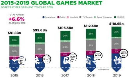 imToken钱包简介：一款来自中国的高安全性数字资产管理工具