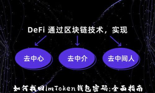 
如何找回imToken钱包密码：全面指南