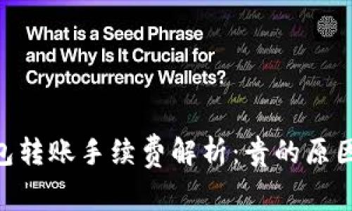 imToken钱包转账手续费解析：贵的原因与节省策略