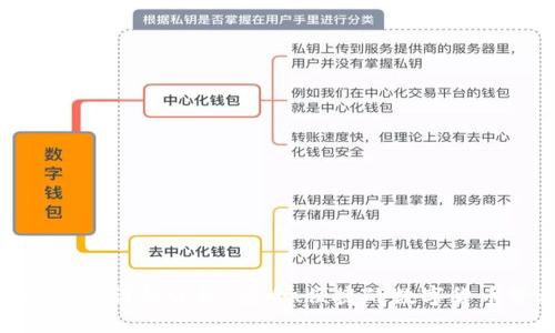 imToken钱包详细介绍：安全、便捷的数字货币管理工具