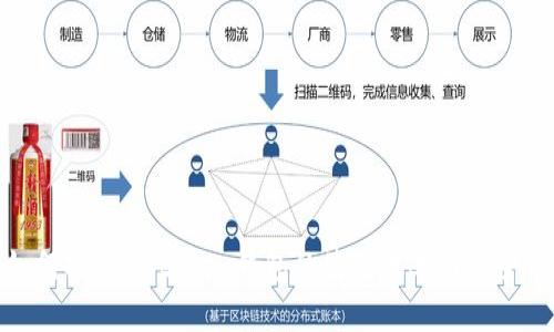 如何提高Imtoken钱包的使用效率与安全性