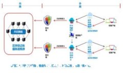   imtoken钱包提现一直确认中？如何解决这一问题