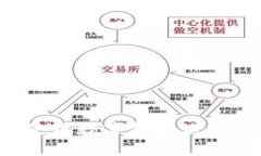 老人如何轻松使用数字钱包进行支付：全面指南