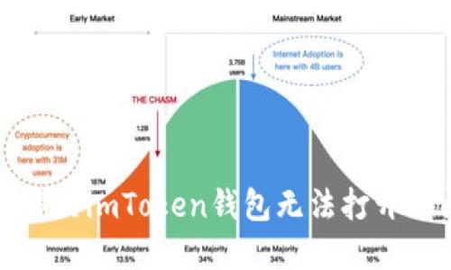 如何解决imToken钱包无法打开的问题